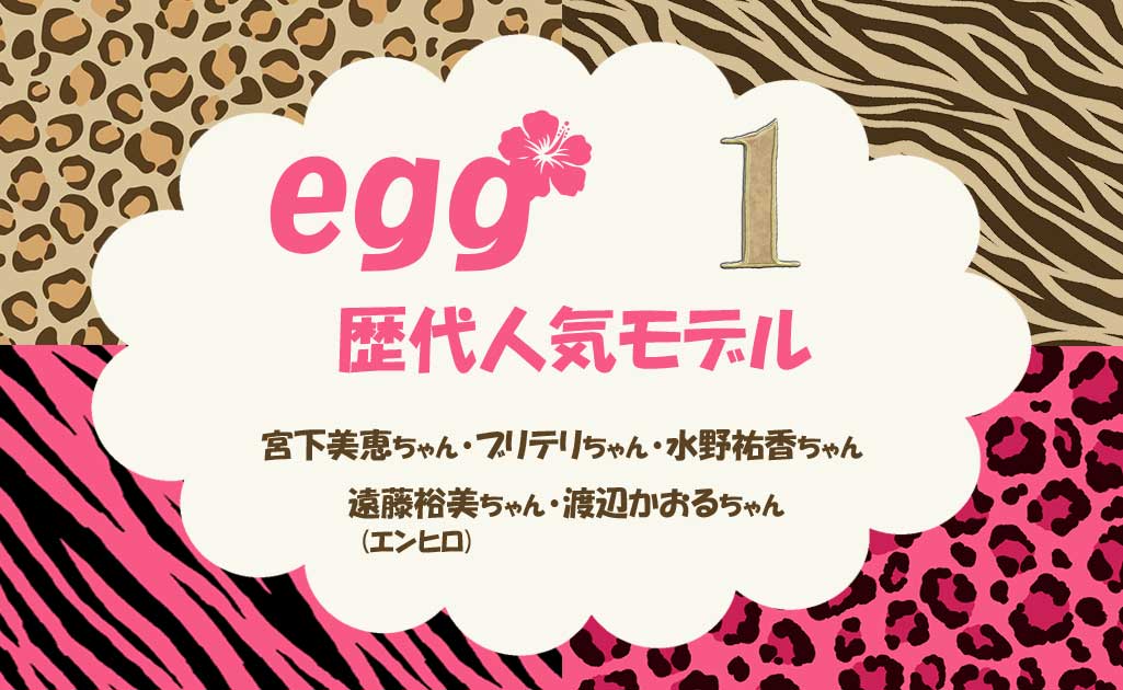 eggモデルPart1-TOP画